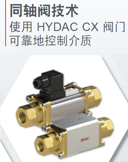 HYDAC ZH6207-0-02-24_HAC-CX-Ventile_LQ_同軸閥產品中文型錄