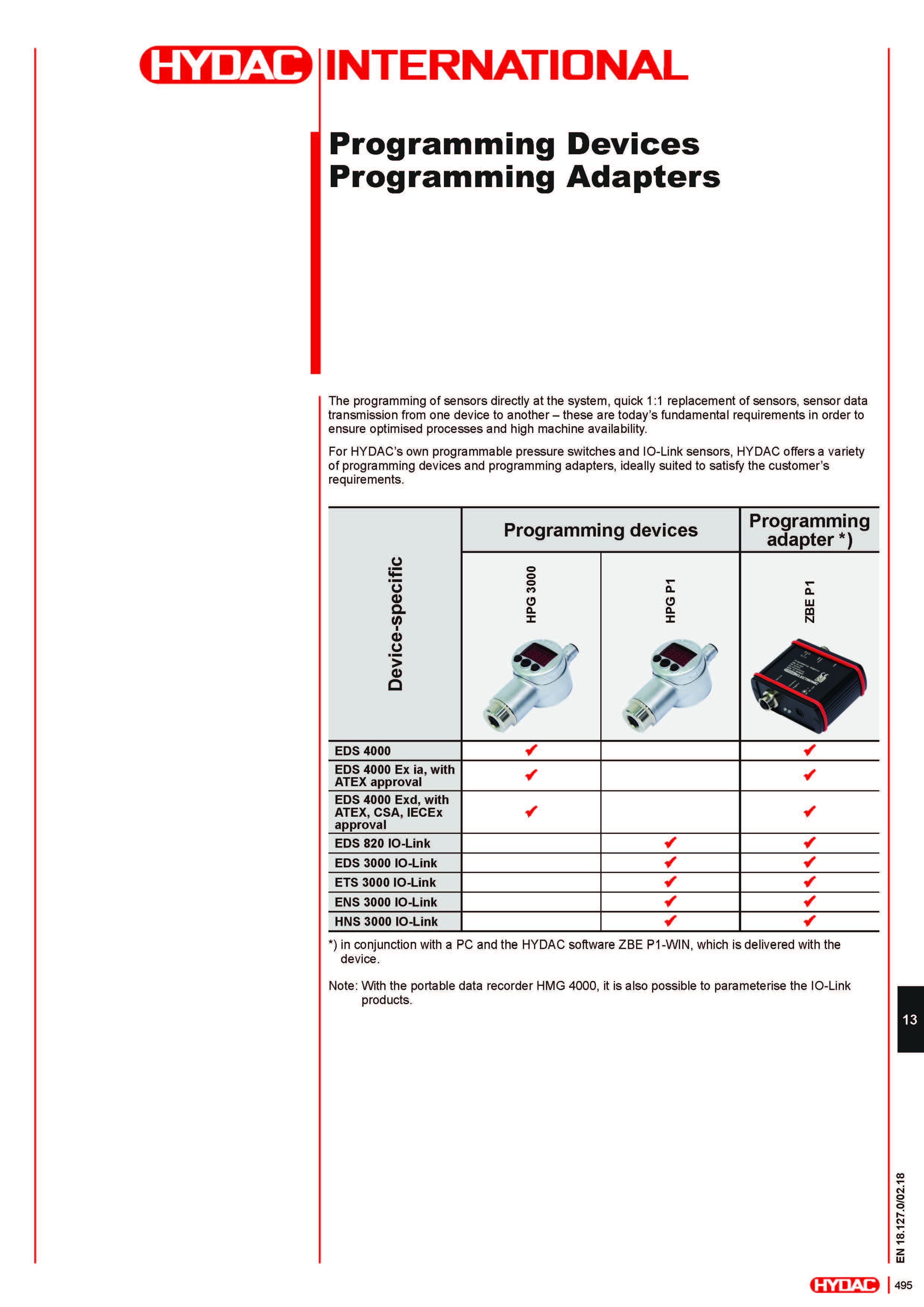 HYDAC 壓力開關設定器(含IO-Link功能)